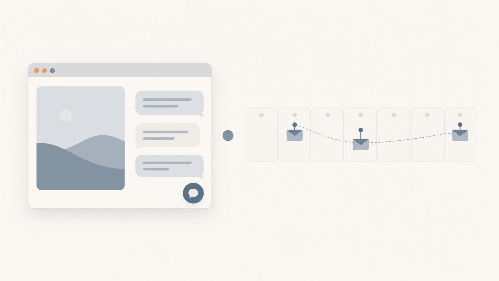 A browser window with chat bubbles and a chat button next to a week of day tiles with envelopes pinned to three days, joined by a dotted line